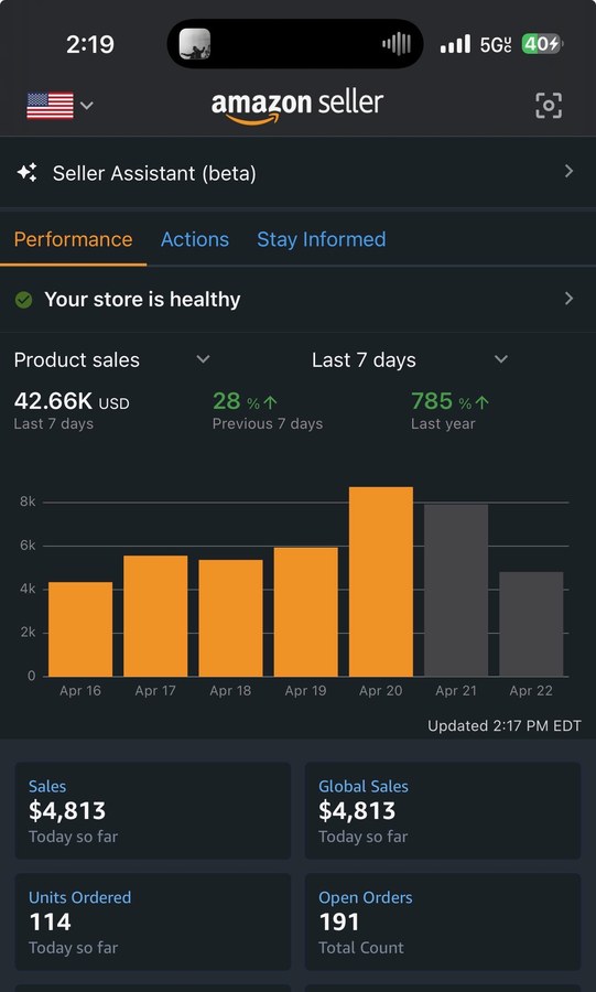 Amazon Seller app showing $42.66K in product sales over seven days